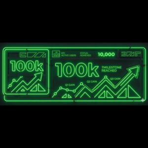 Horizontal 728x90 Banner Placement Market Dominance (100,000 Impressions)