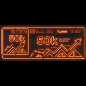 Horizontal 728x90 Banner Placement Growth Campaign (50,000 Impressions)
